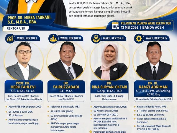 Dosen Muda Ambil Peran Strategis, USK Memasuki Babak Baru Kepemimpinan