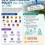 Taipei Medical University Buka Program Studi Elit 2026 bagi Mahasiswa Indonesia dan Negara Mitra New Southbound Policy